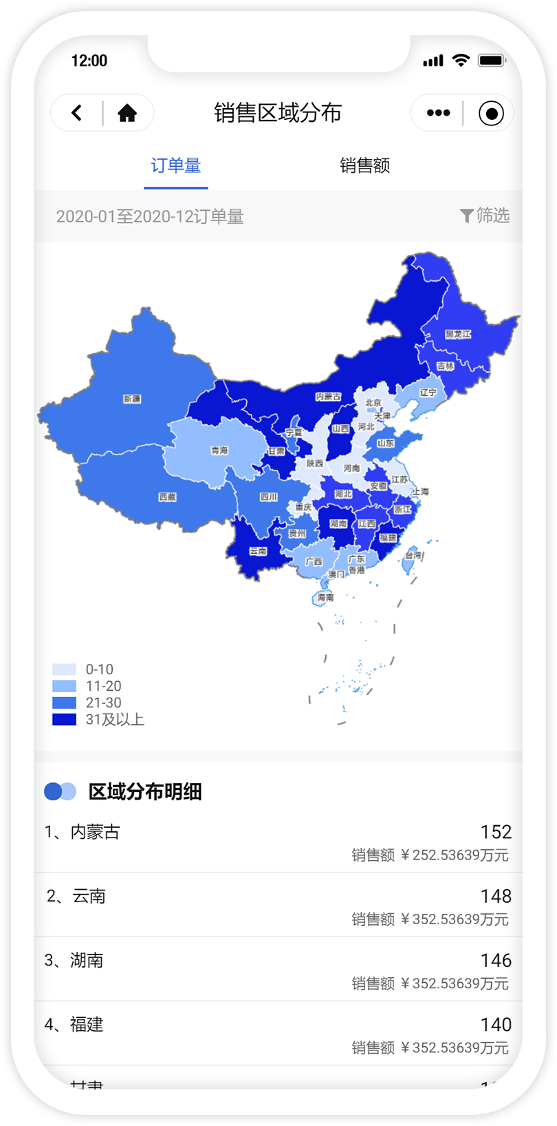 種業(yè)ERP